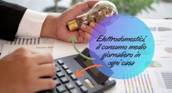 Elettrodomestici, sai usarli nel modo giusto? Se sbagli +230 euro al mese in bolletta