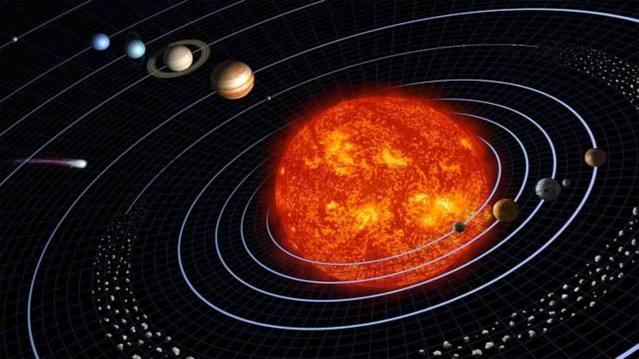 Sistema Solare, quanti anni ha realmente