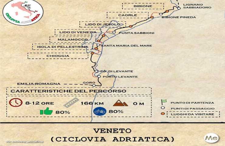 La pista ciclabile più lunga d'Europa