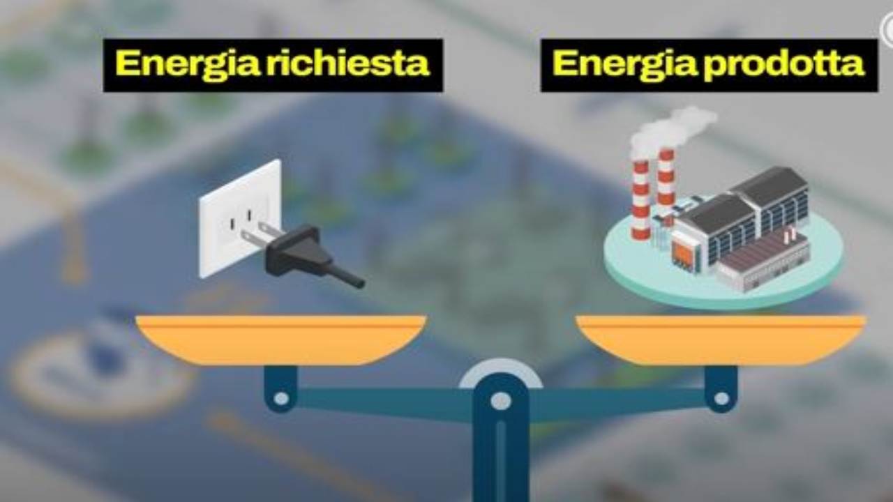 Rete elettrica nazionale, come arriva l'energia nelle nostre case