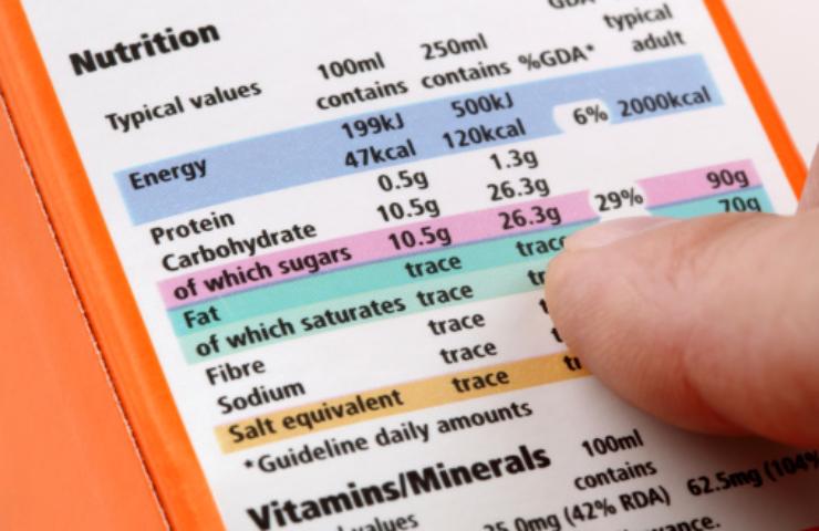 etichette alimentari livelli di proteine